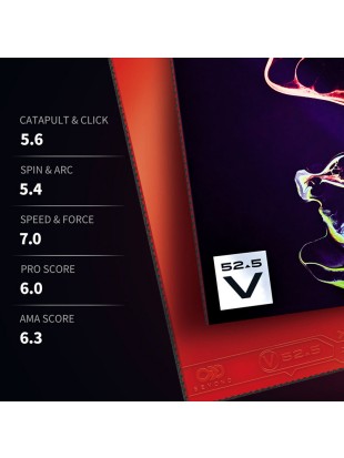 Guma Xiom Jekyll & Hyde V52.5