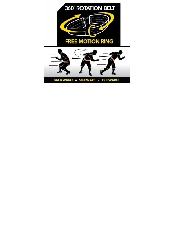 Pure2Improve reakcijski pas